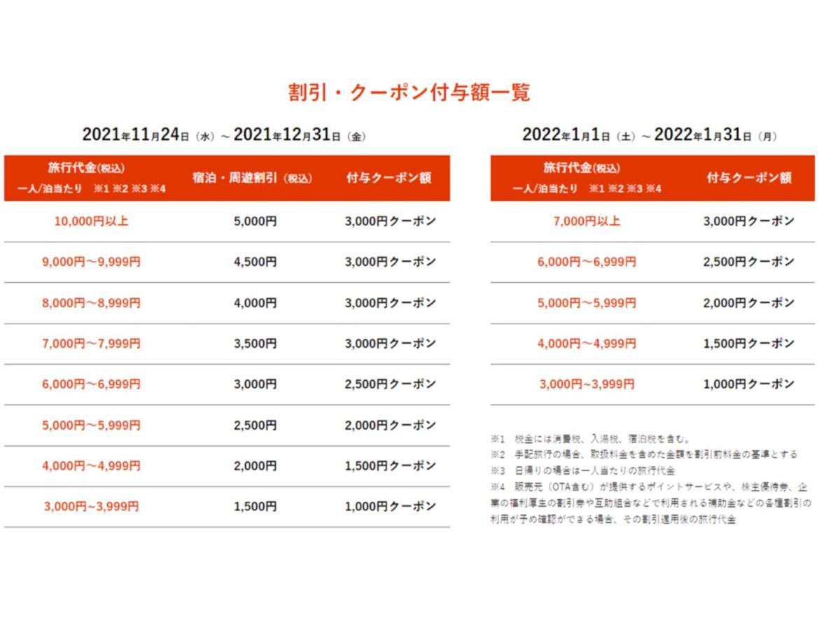 Best Western Plus Hotel Fino Osaka Kitahama מראה חיצוני תמונה